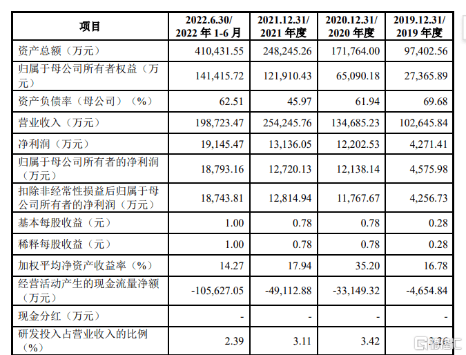 808南国彩票网-808南国彩票网APP官网下载