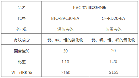 壁纸铺贴施工工艺有哪些呢？