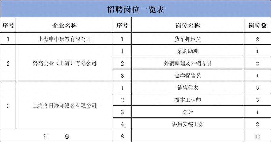 有聊天室抢红包的彩票平台-有聊天室抢红包的彩票平台v3.3.5