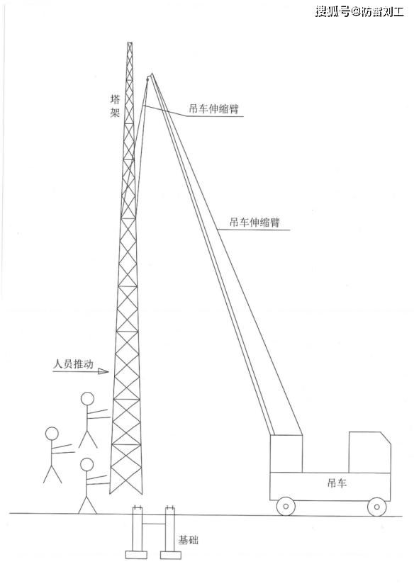 防水卷材可溶物含量测定仪