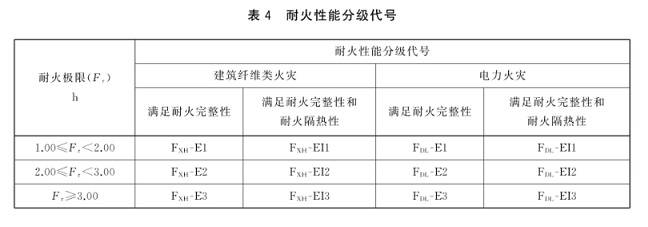 以色列玻璃贴膜制造商Gauzy(GAUZ.US)IPO定价17-19美元/股 拟筹资7500万美元