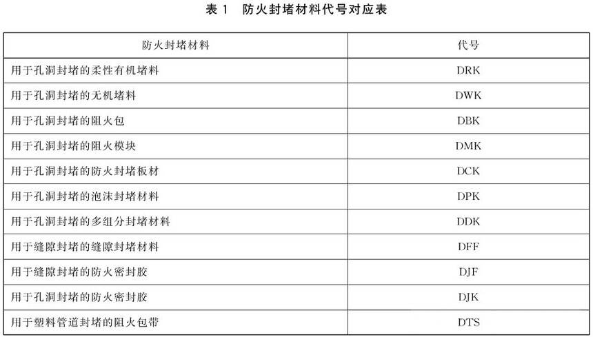 红鹰彩票-红鹰彩票APP正版下载