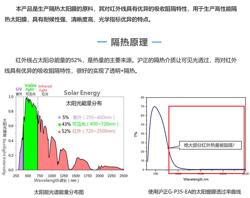 南充8mm防火玻璃