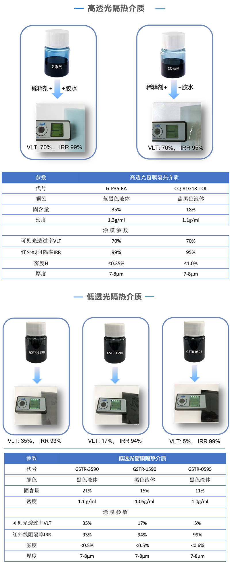 防爆智能安全帽DLAQM-1