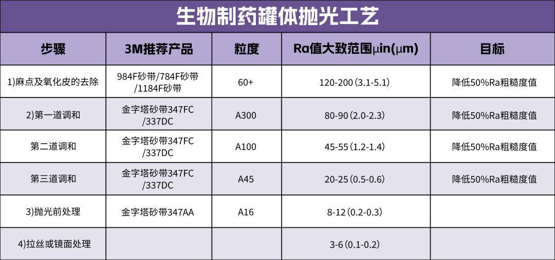 酒店密藏卫生间秘密？浴室玻璃门成雷区