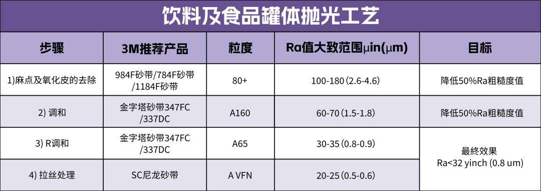 中葛建设工程有限公司和江苏烨瑞建设工程有限公司成为葛洲坝洁新（武汉）科技有限公司老河口矿山边坡安全隐患治理项目劳务施工采购中标候选人