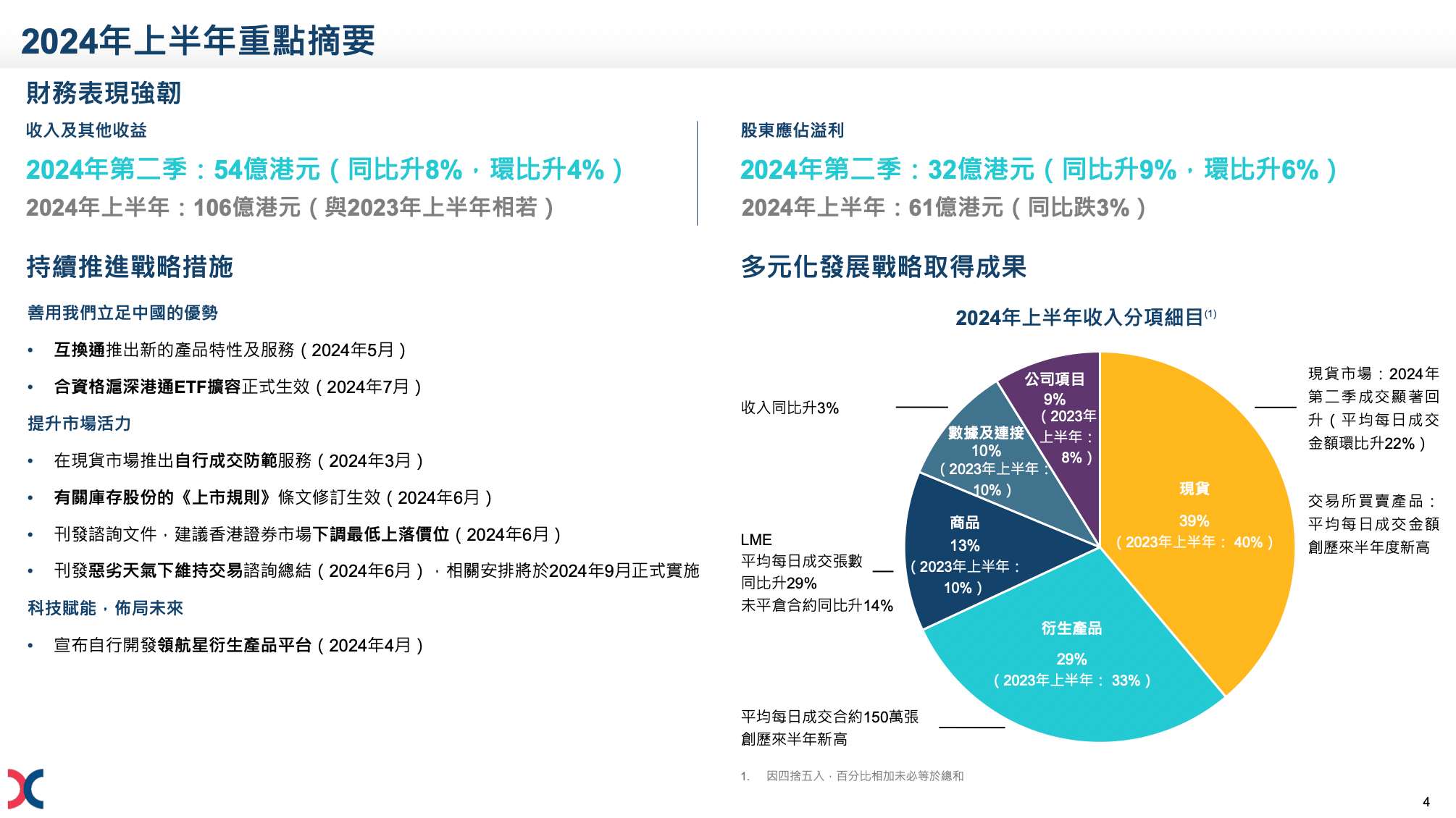 消防认证-饰面型防火涂料