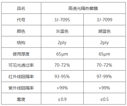 贵阳甲级防火玻璃