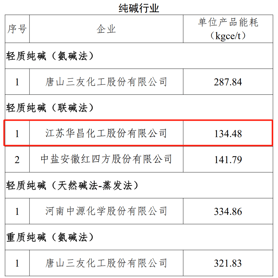 直击MSPO 2024：波兰陆军推出海狸-3轻型装甲侦察车 取代BRDM-2