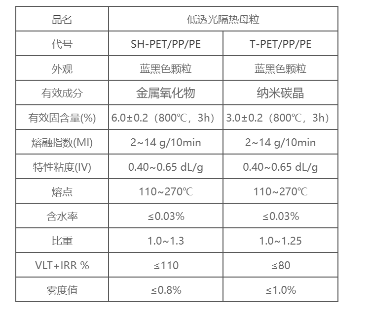 财神彩票旧-财神彩票旧APP android版下载v3.8.1