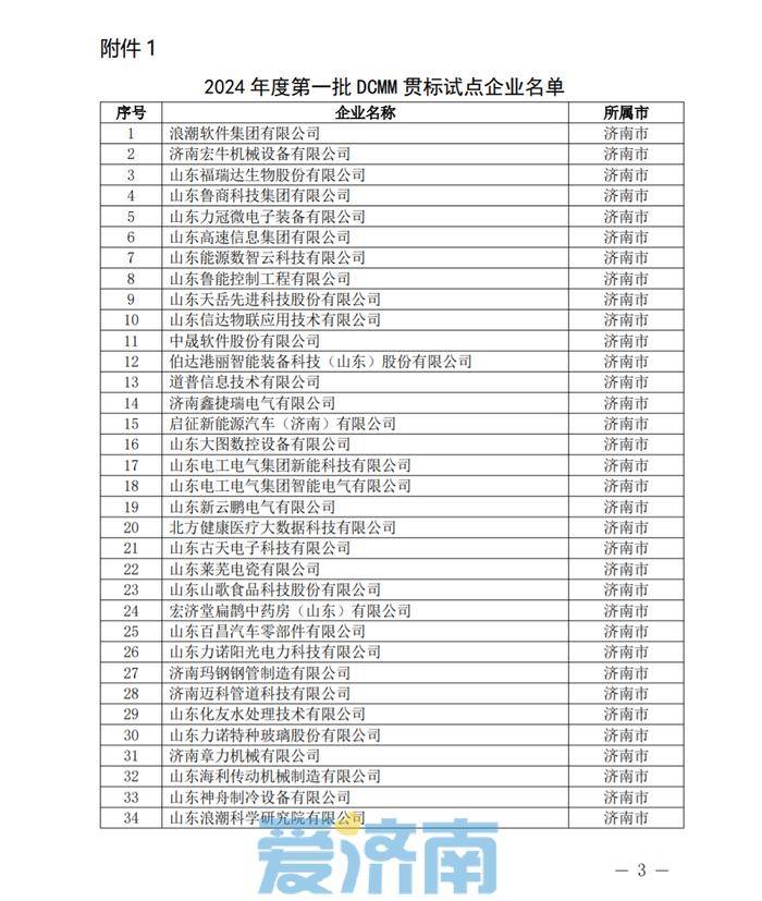 山东省东平县事故公交公司：今年3月刚新增校车运营业务