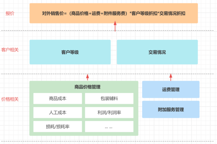 马会购彩网688345-马会购彩网688345安卓APP下载v7.5.9