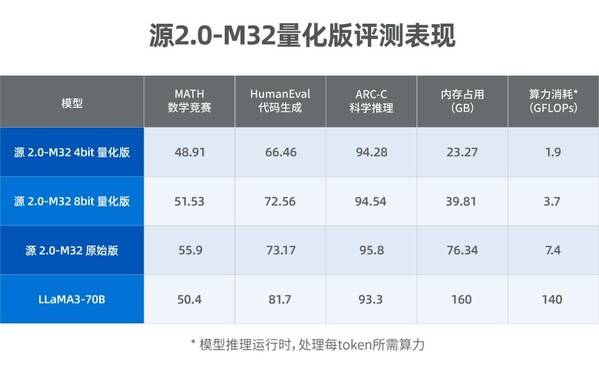 光伏胶膜板块8月15日涨0.61%，宝丰能源领涨，主力资金净流出4829.79万元