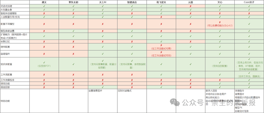 聚酯胎防水卷材在拼接时一定要关注哪些方面