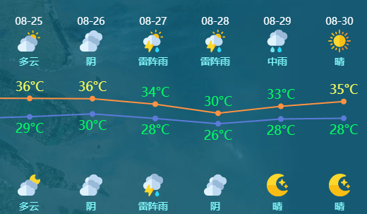 59博论坛回馈彩金-59博论坛回馈彩金v1.0.9