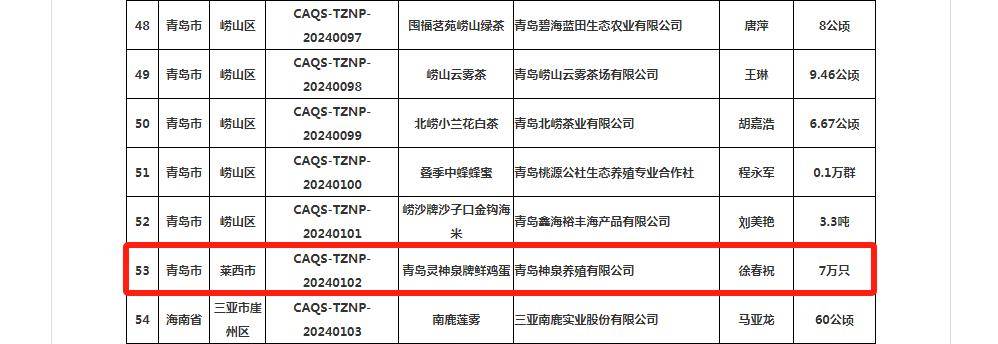 金百泽：公司产品设计与制造IPDM应用领域广泛，有为汽车电子、智能制造等领域提供相关产品及解决方案