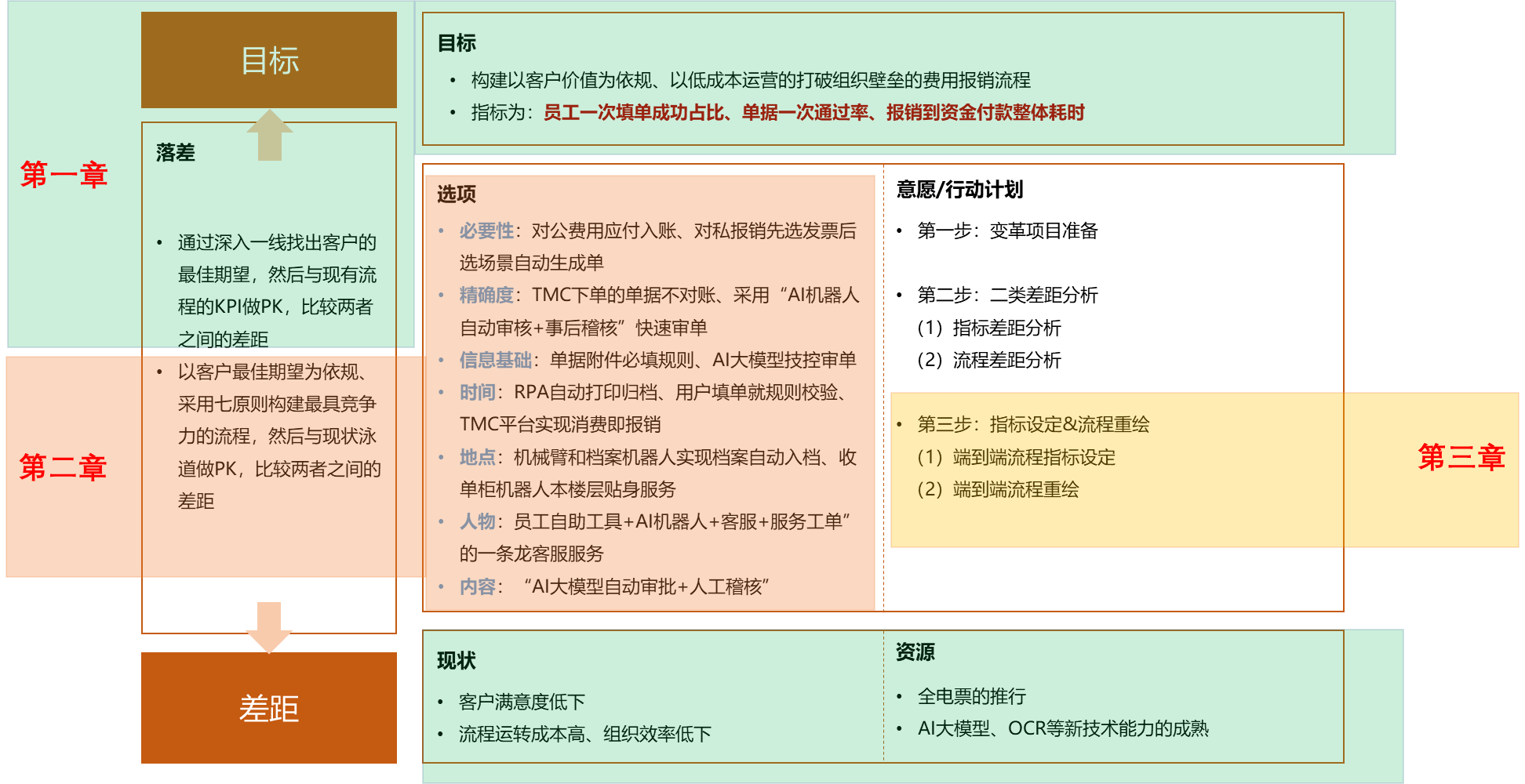 一篇了解钢边框保温隔热轻型板