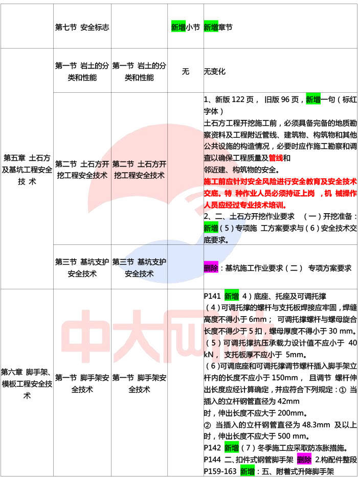 上海玻璃膜多少钱一平方？