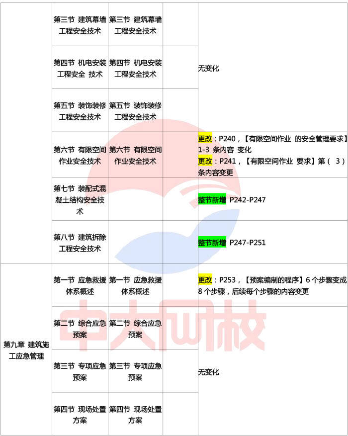 凤凰彩票三分快3-凤凰彩票三分快3v9.9.6