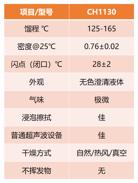 33彩票版-33彩票版APP苹果版下载