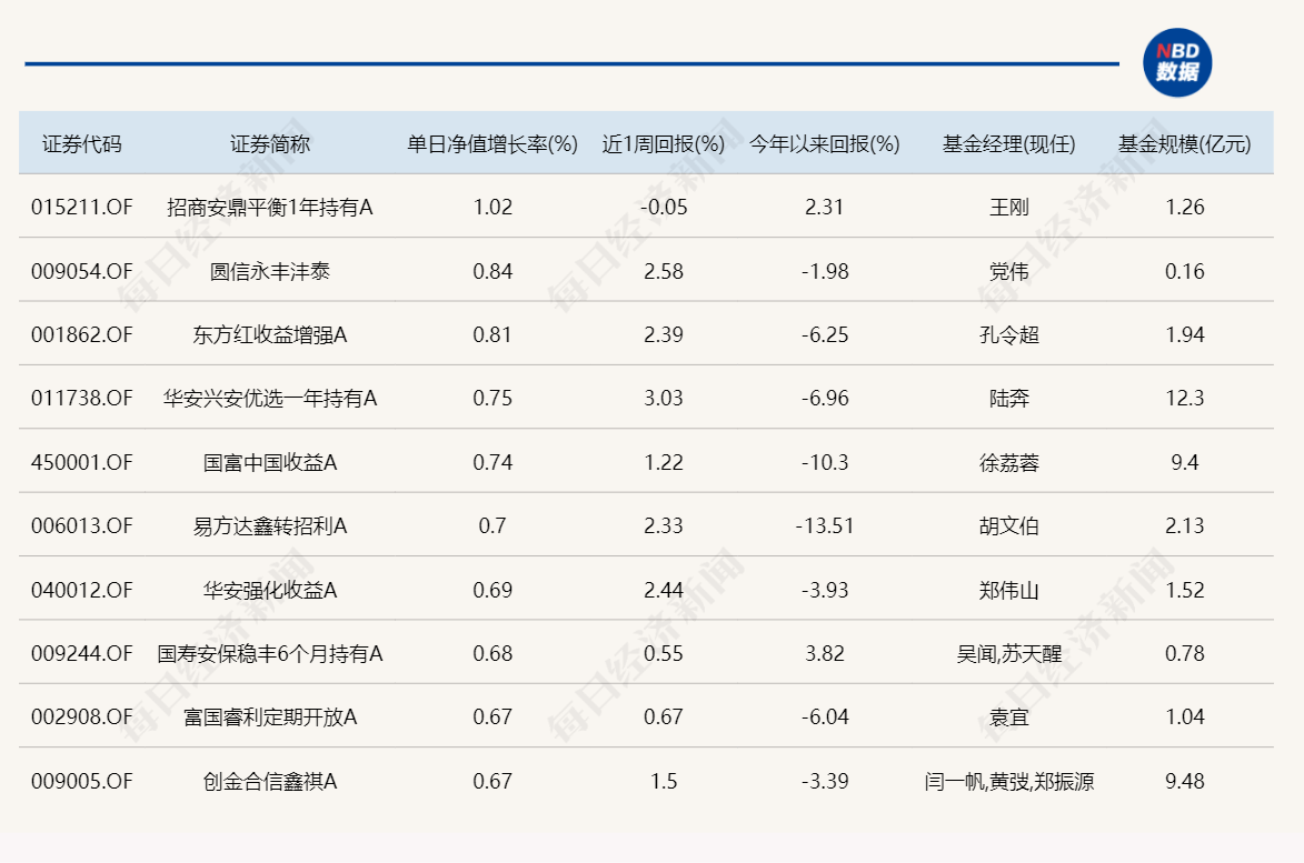 注册送金币可以提现的平台-注册送金币可以提现的平台安卓APP下载v