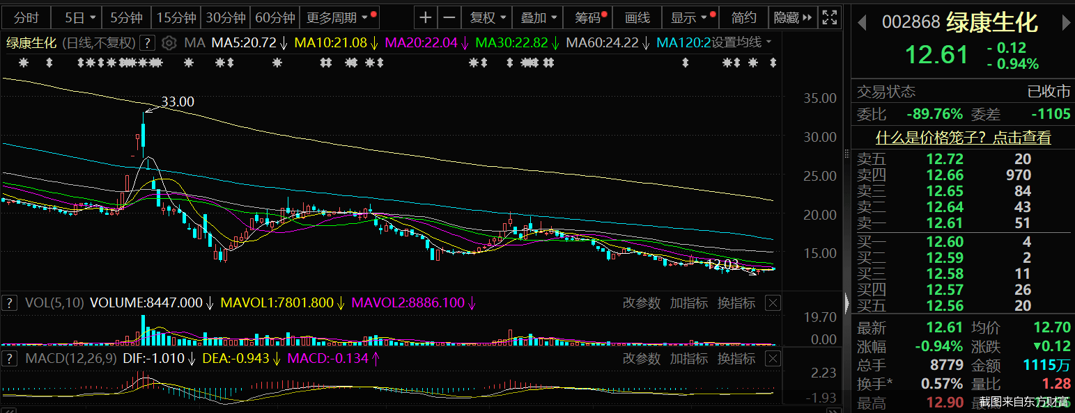 浴室玻璃贴防爆膜双面还是单面？一文告诉你答案！