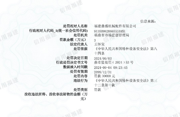 光伏行业现罕见再融资：绿康生化拟定增募资8000万元扩产胶膜项目