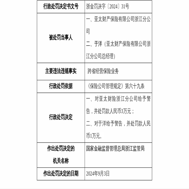 福莱新材：电子级功能材料使用PI膜材料的产品主要有胶带系列和保护膜系列产品