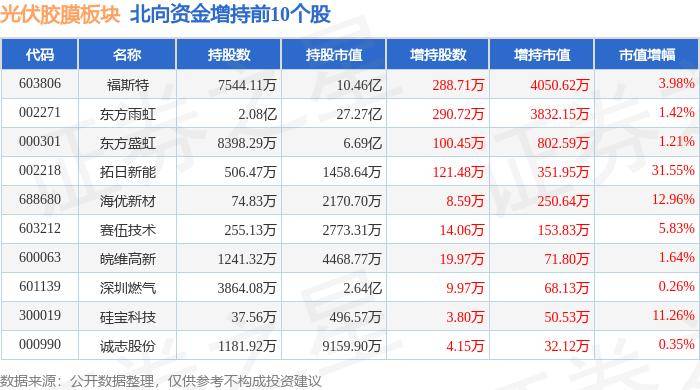 充值送3%的彩票平台-充值送3%的彩票平台v2.2.0