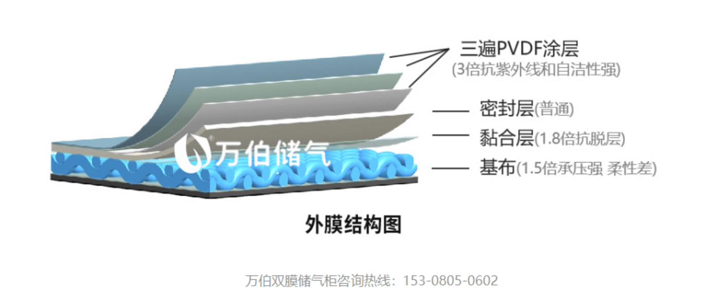 运盛娱乐线路-运盛娱乐线路v1.0.0