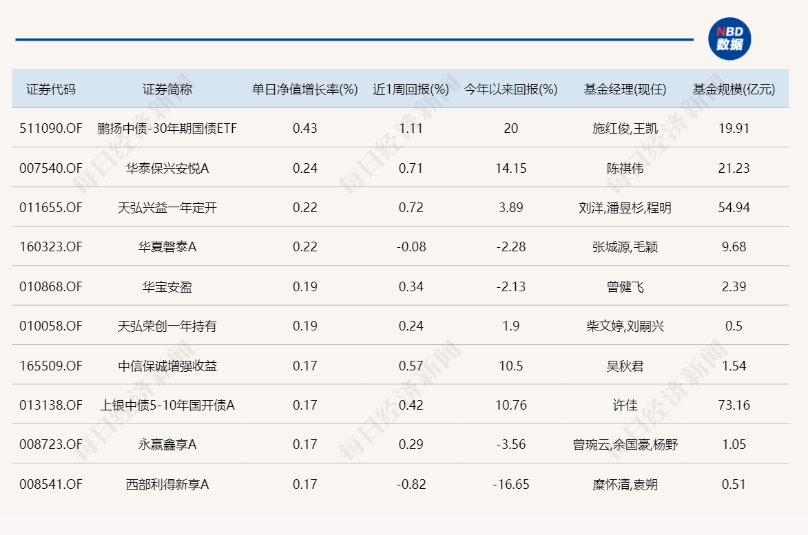 晒晒老婆30万装修的新家，老婆不装阳台门，这效果真是不后悔装