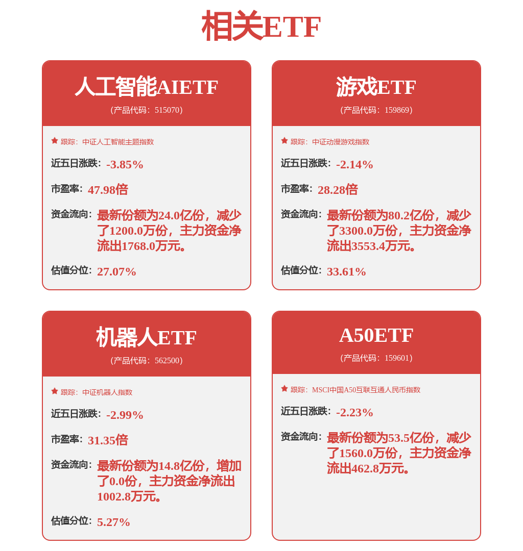 有没有和澳洲幸运5开一样的总和-和澳洲幸运5开一样的总和v8.3.7