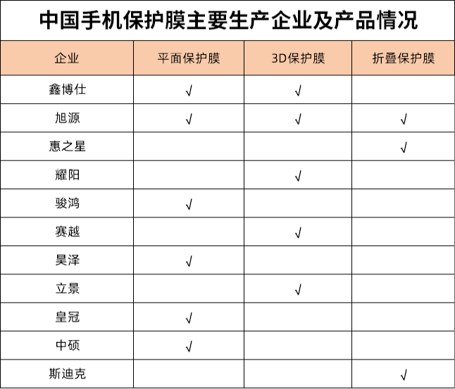 爱彩购登录-爱彩购登录APP最新版下载