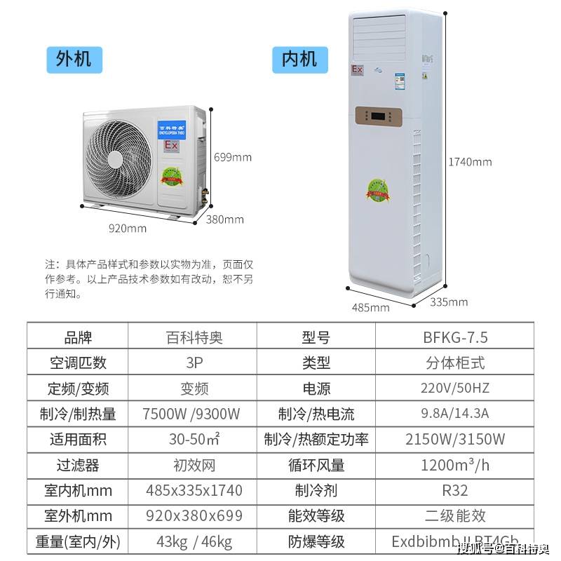 彩钢瓦防锈时使用的蜡膜防锈油的效果怎么样？